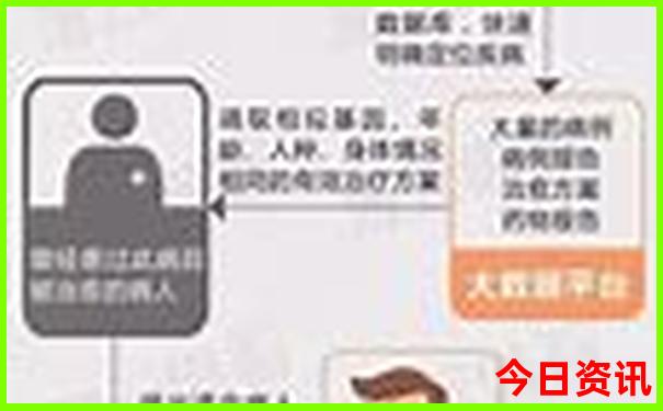 河南漯河有什么好玩的旅游景点